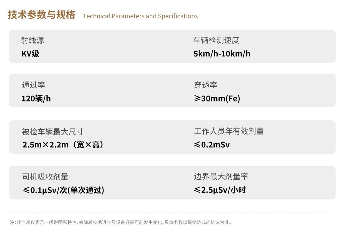 日聯(lián)科技X-ray車(chē)輛檢測(cè) 日聯(lián)科技X-ray車(chē)輛檢測(cè)
