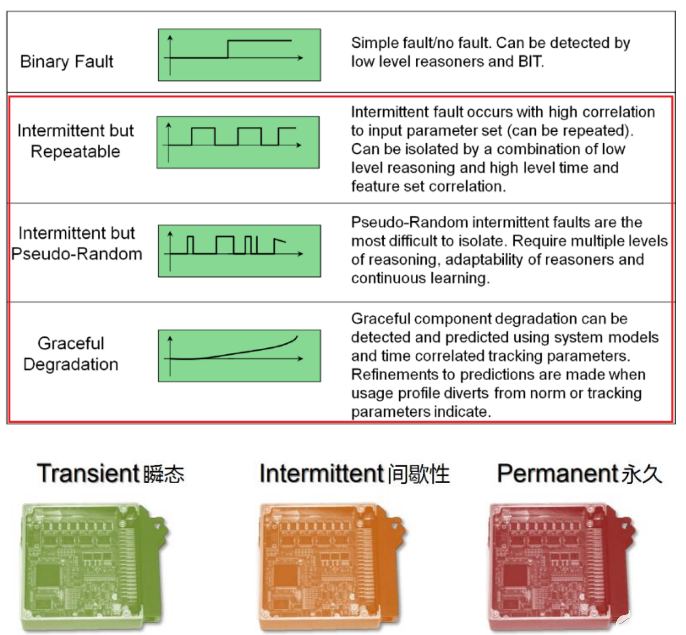 日聯(lián)科技X光機(jī) 日聯(lián)科技X光機(jī)